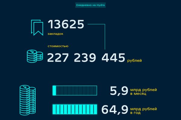 Онион сайты