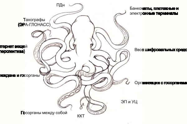 Kraken 2krn at